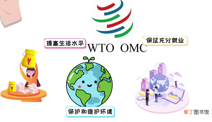 中国加入世贸组织的时间