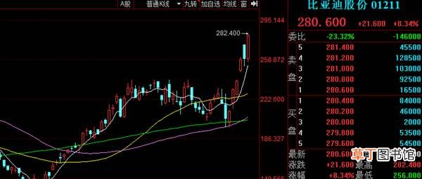“中国巴菲特”段永平出手抄底腾讯：一句话让网友狂赞