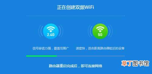 小米双频合一路由器怎么设置两个WIFI网络?