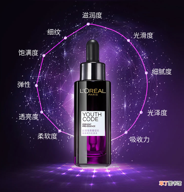 欧莱雅黑精华怎么用
