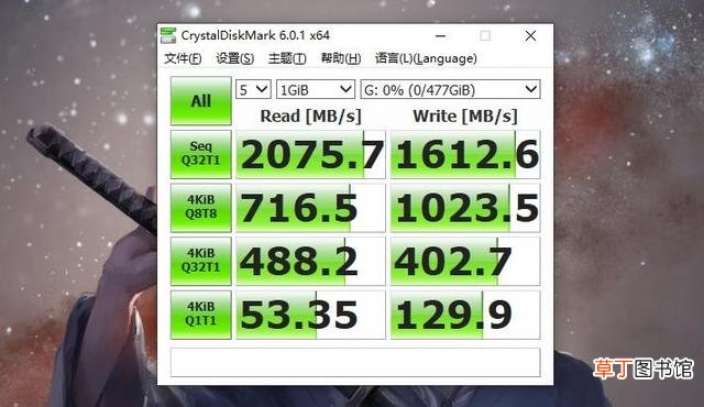 移动硬盘买多大的性价比高 移动硬盘性价比排行