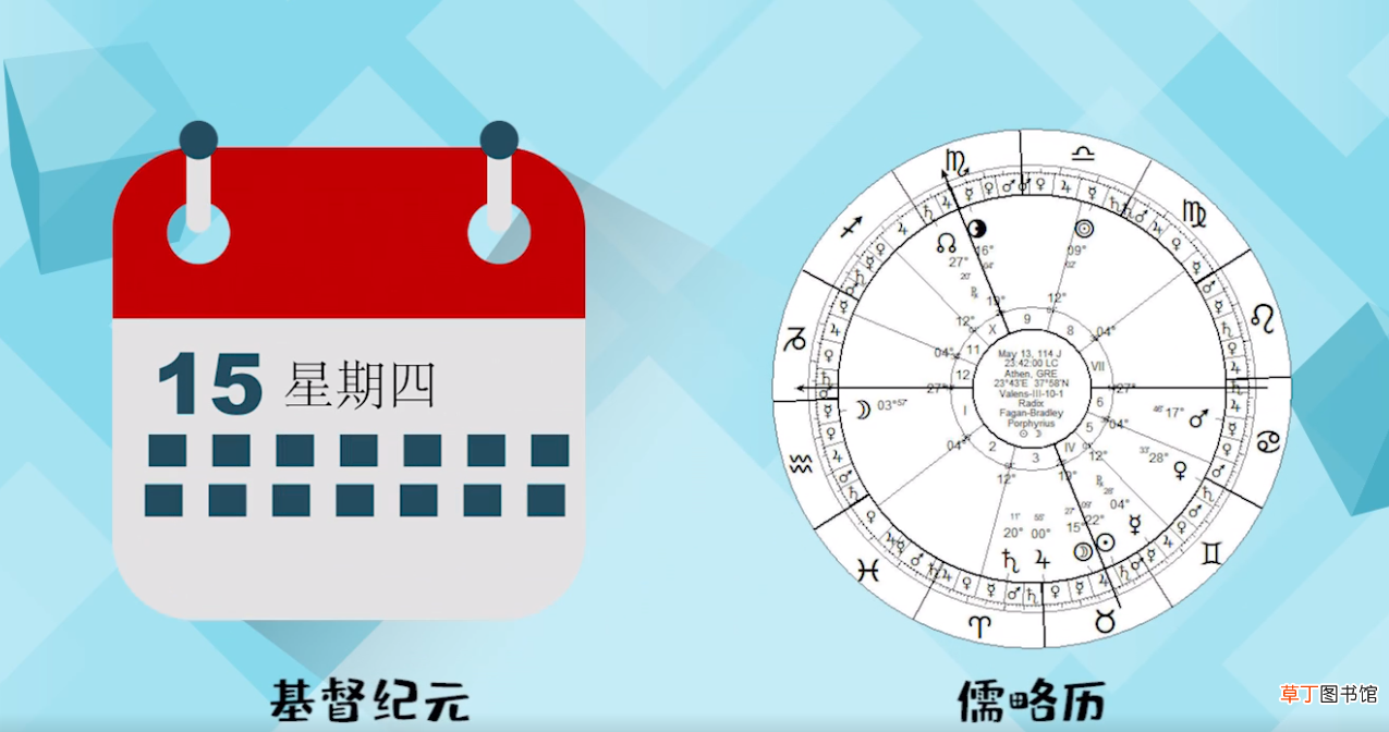 公历是农历吗