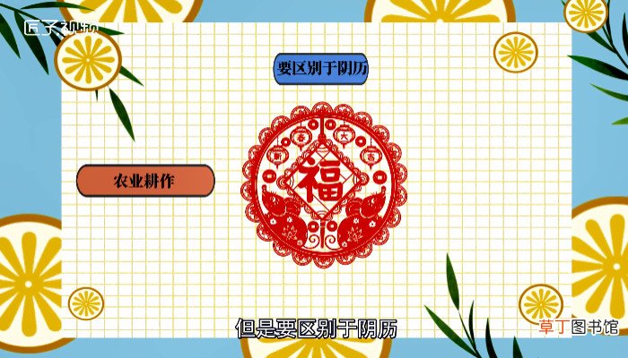 农历和阳历有什么区别