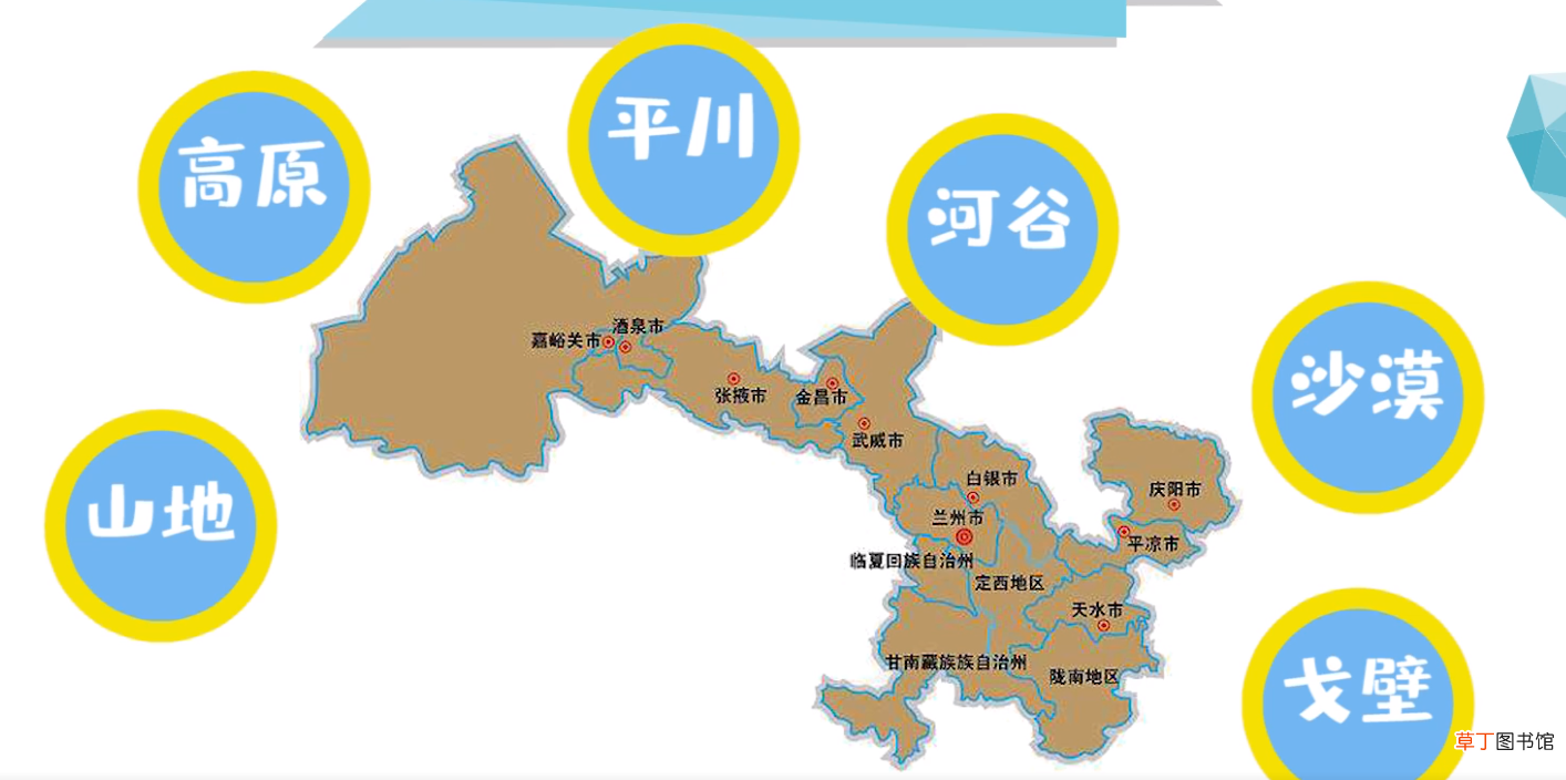 甘肃的简称