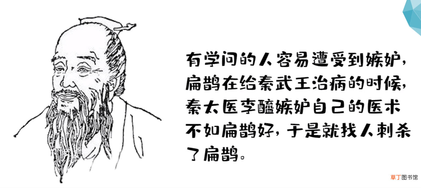扁鹊是哪个朝代的