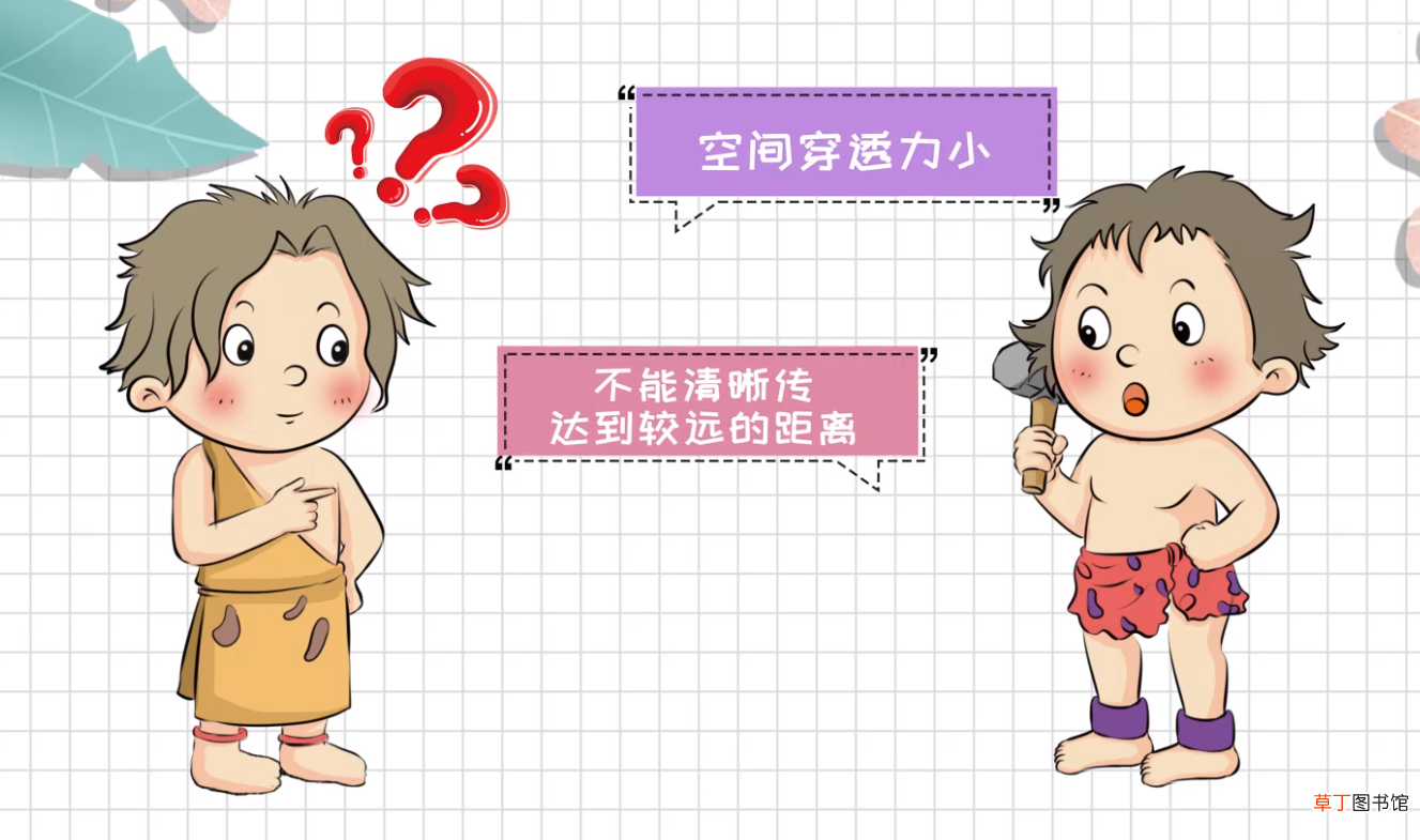 汉字的来历和起源