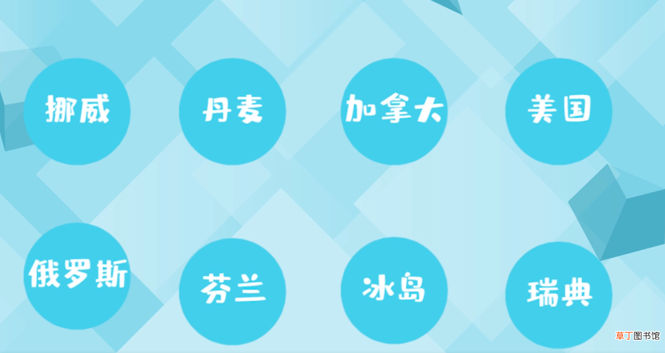 北极属于哪个国家