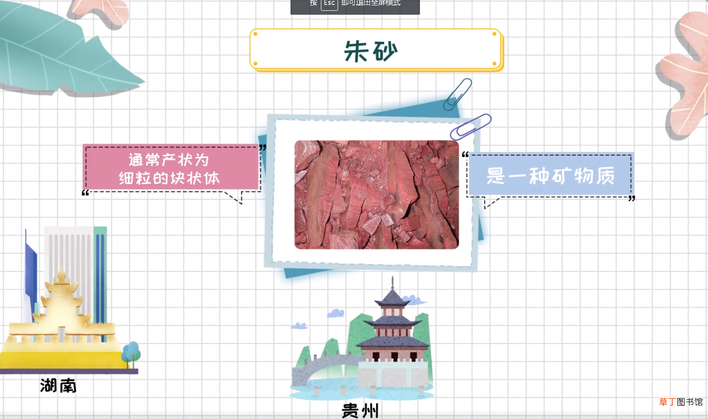 朱砂是什么