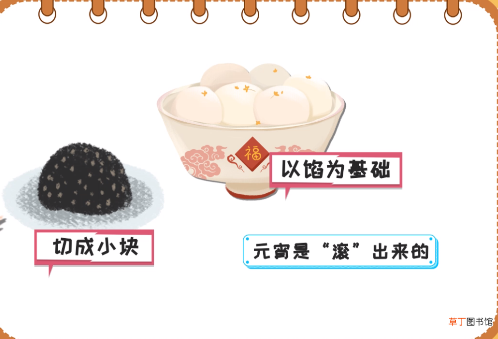 元宵汤圆的区别