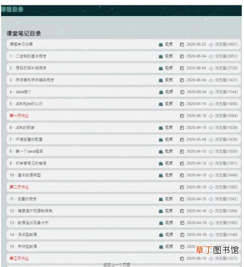 零基础学java需要多长时间 学java要学多久