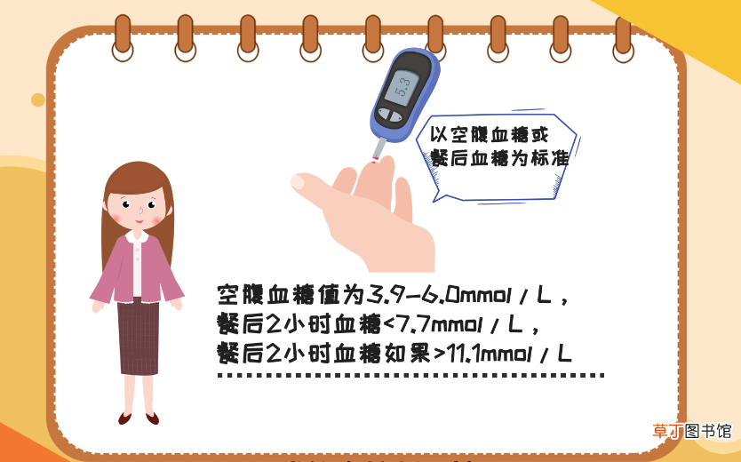 正常血糖值是多少