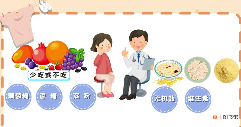 正常血糖值是多少