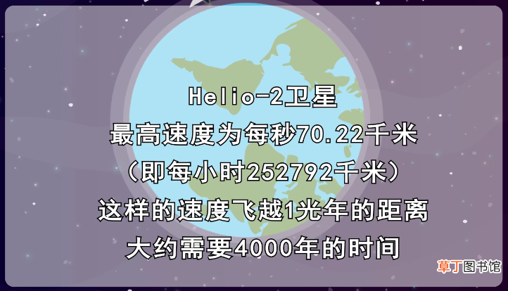 一光年是多少公里