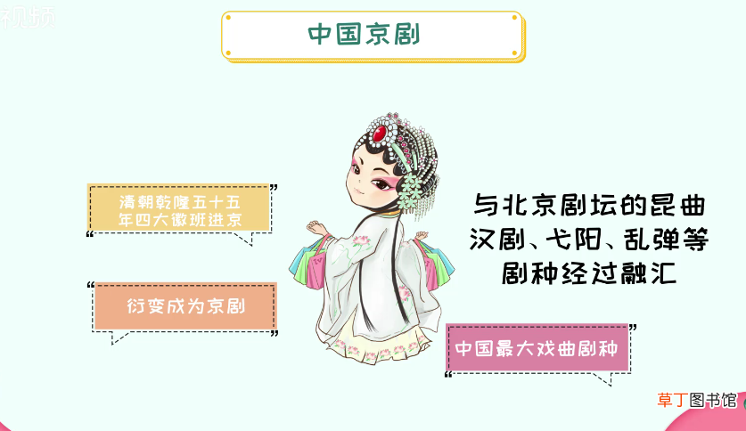四大国粹