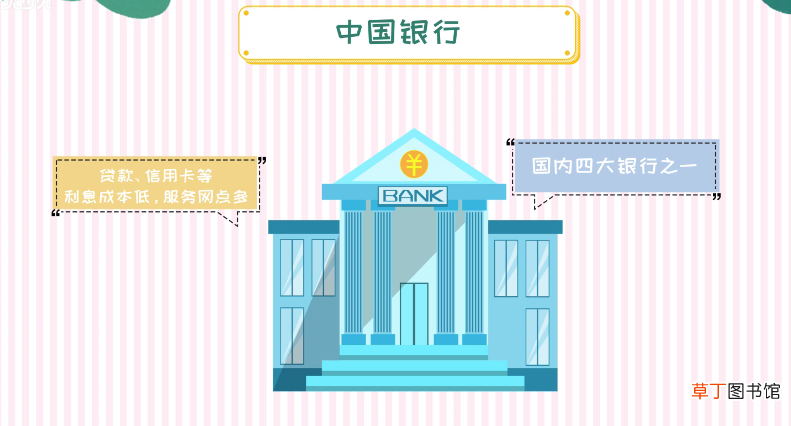 中国银行几点下班