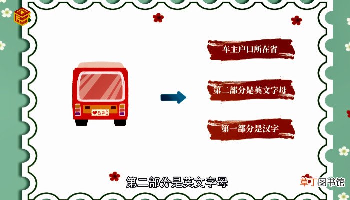 鲁h是山东什么地方的车牌