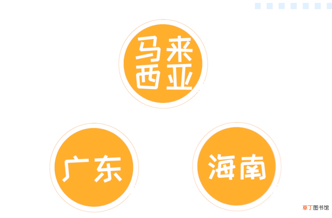 榴莲催熟方法