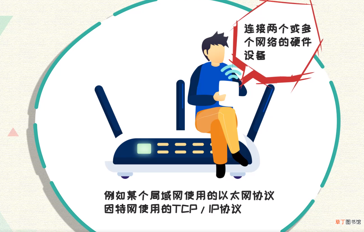 路由器的作用是什么