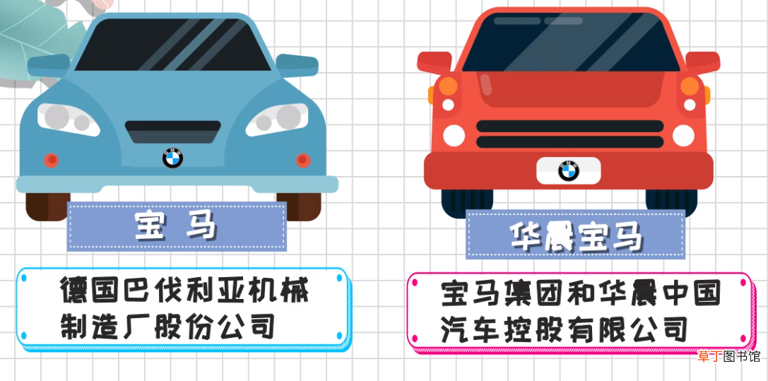 华晨宝马和宝马的区别