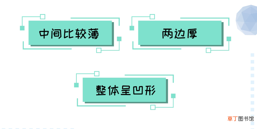 凹透镜成像规律