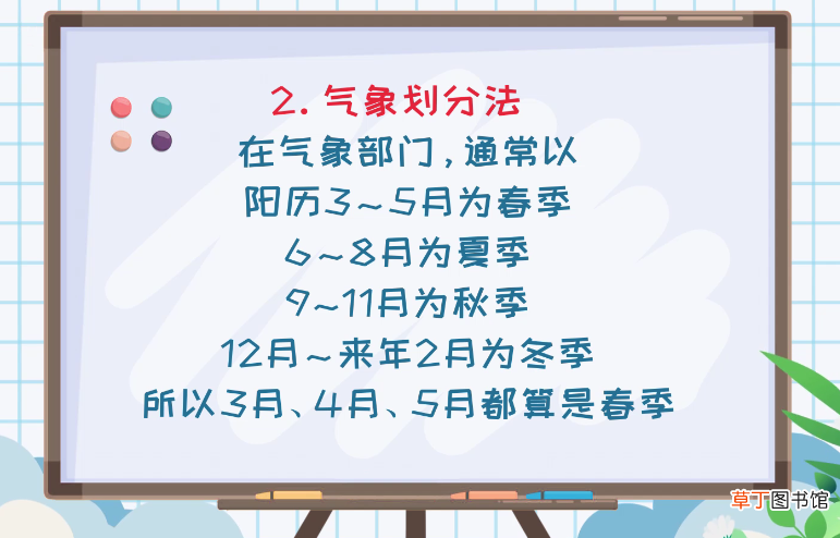春季是哪几个月