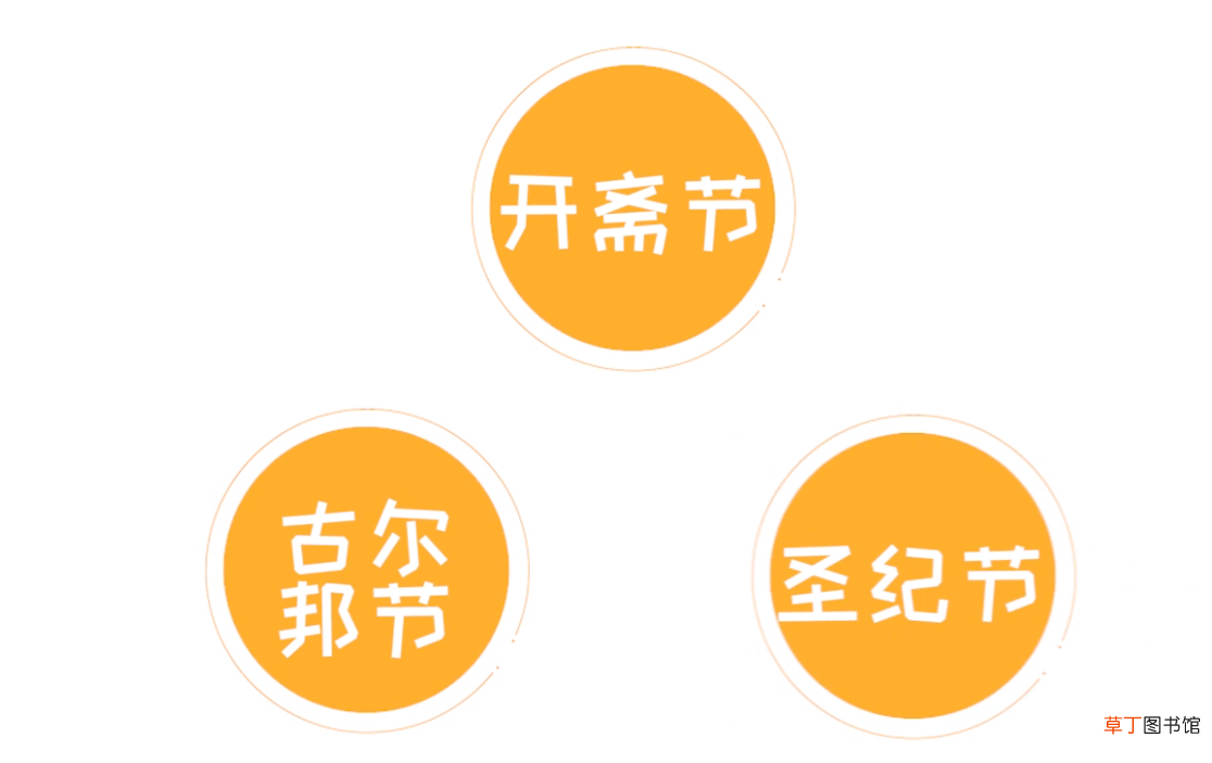回族有哪些节日