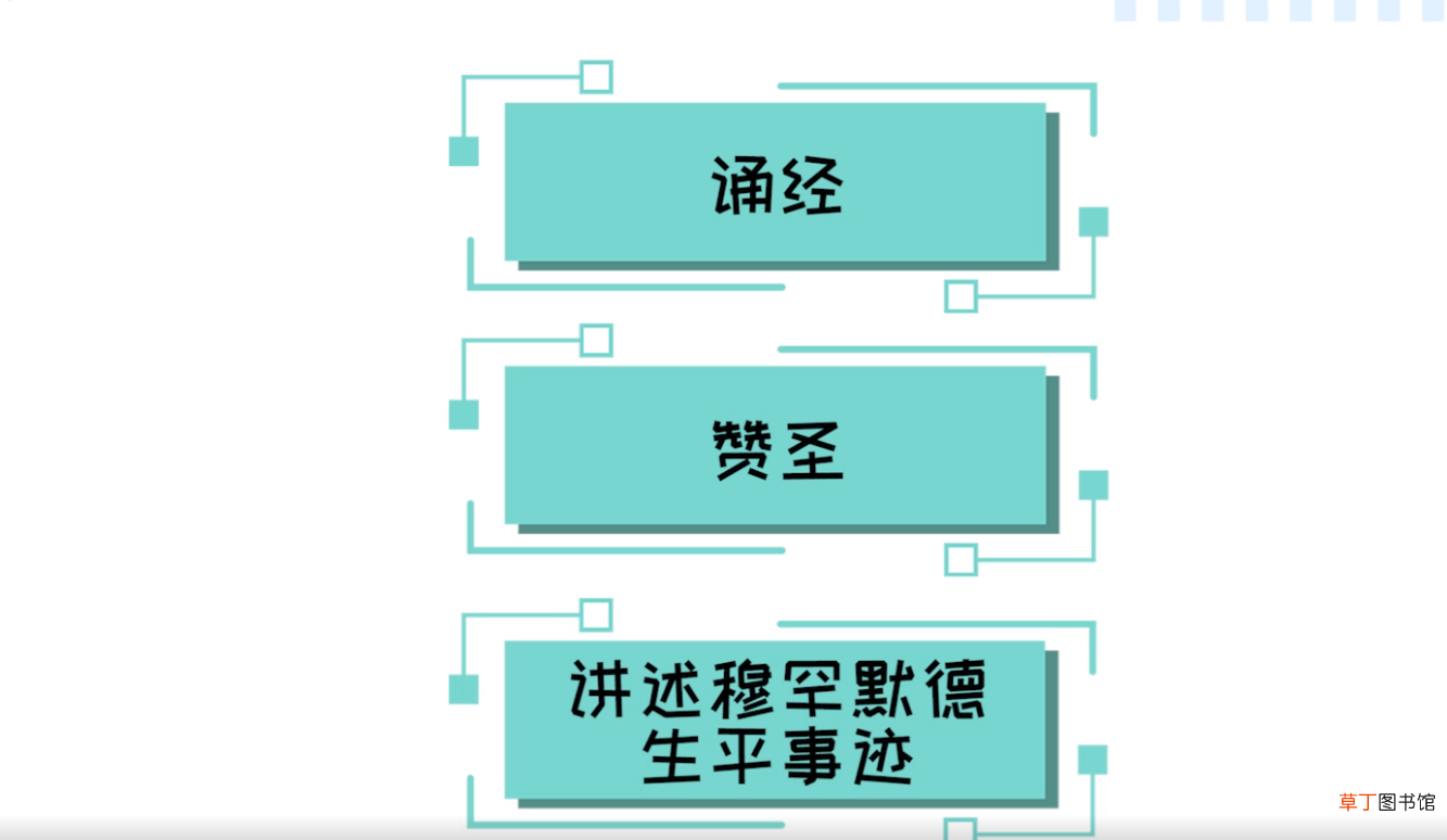 回族有哪些节日