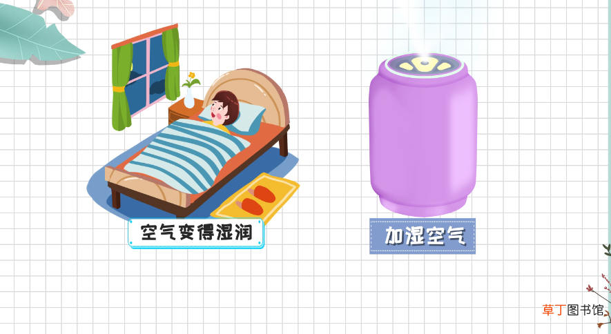 加湿器的作用及好处