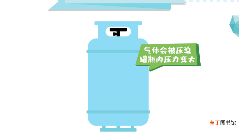 煤气罐在什么情况下会爆炸