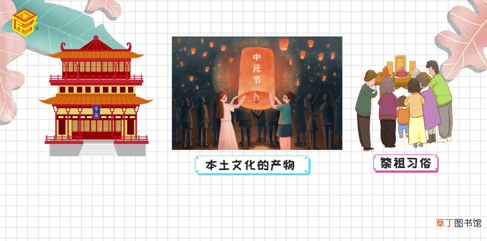 七月半是什么节日