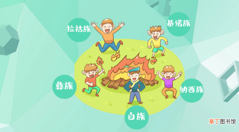 火把节是哪里的节日