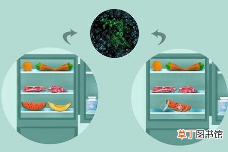 肉放冰箱保鲜三天还能吃吗 肉可以冷藏多久