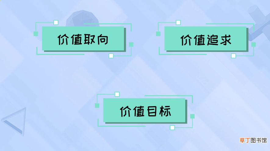 平时说的三观是指什么