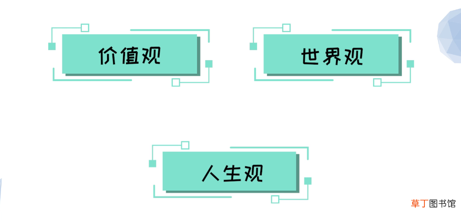 平时说的三观是指什么