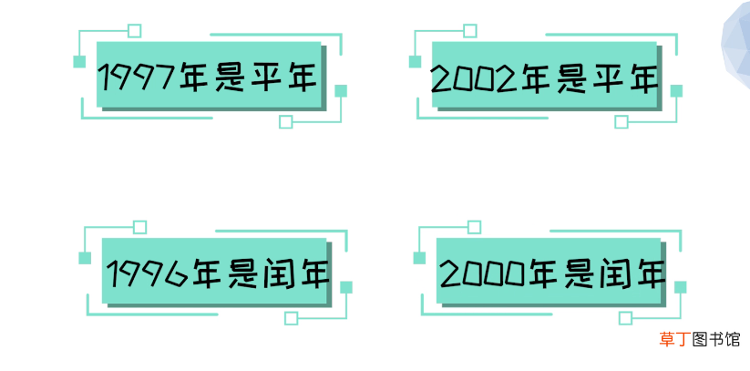 平年二月有多少天