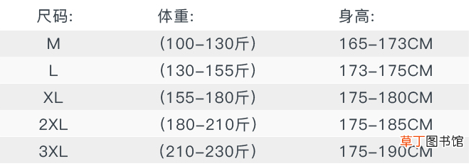 supreme卫衣尺码