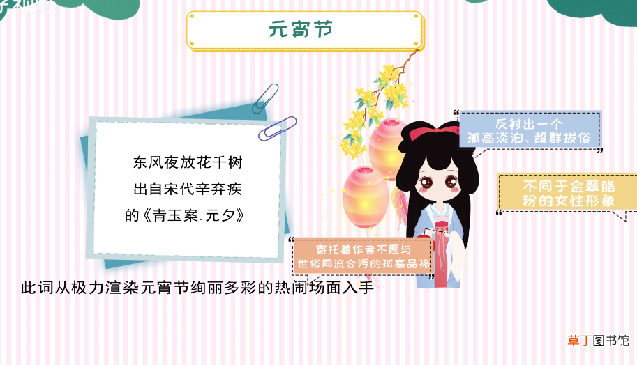 东风夜放花千树是什么节日