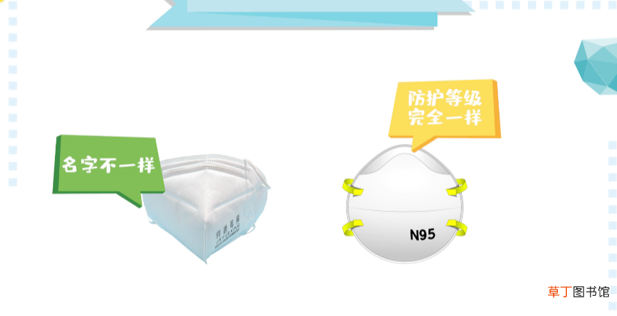 n95口罩和kn95口罩有区别吗