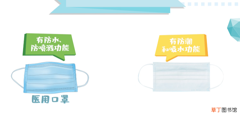 一次性口罩正反面区分