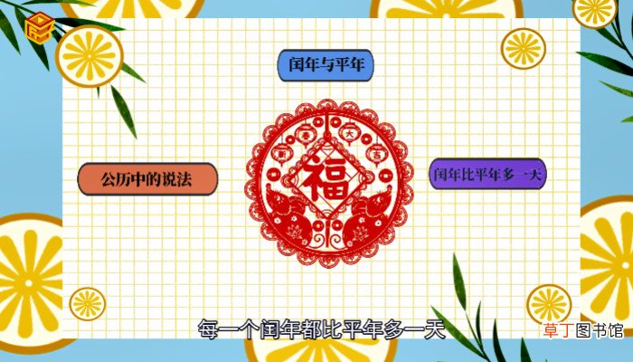 什么是闰年