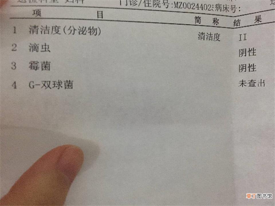 慢性阴炎可否自愈 阴道炎用药多久
