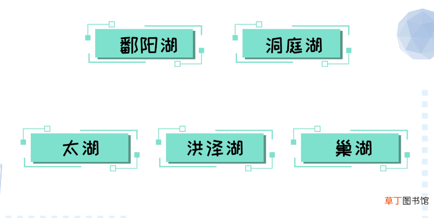 五大淡水湖