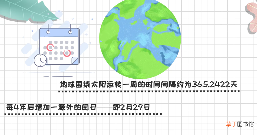 闰年的二月有多少天