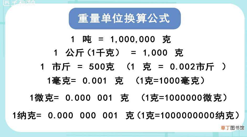 500克是多少斤