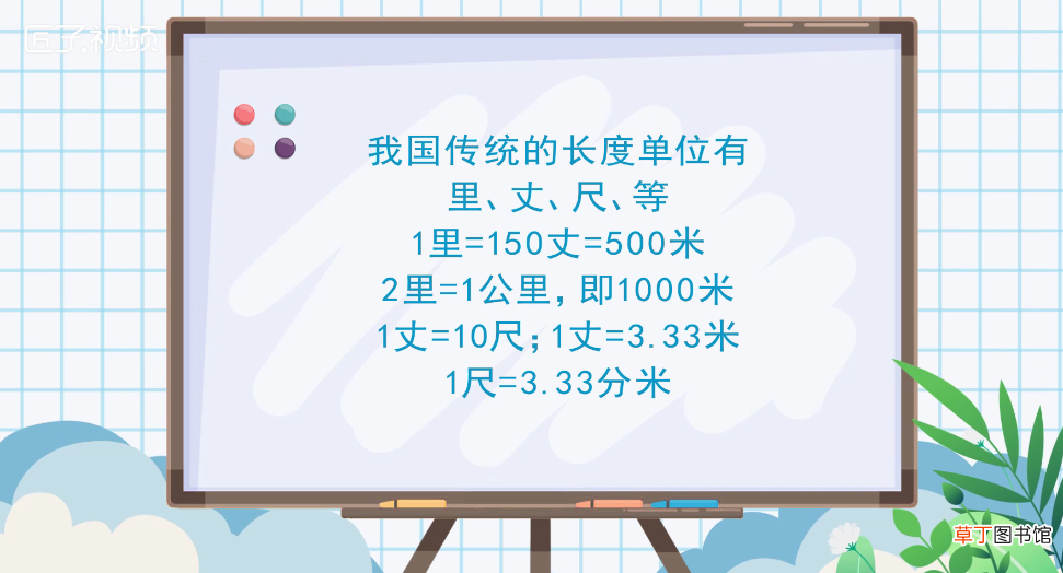 6寸是多少厘米