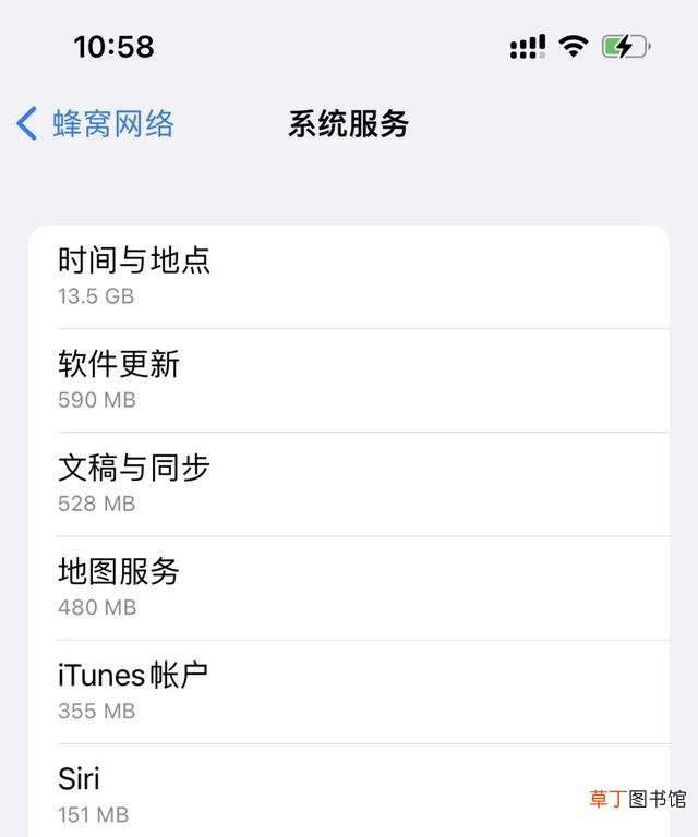 查询流量 查询手机流量