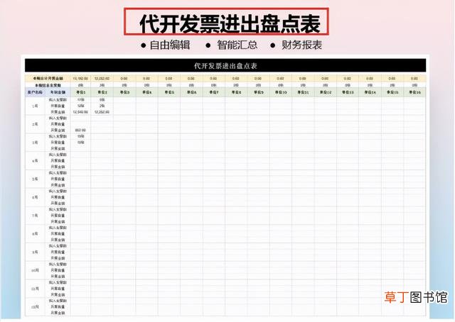 幼儿园固定资产盘点表模板 固定资产盘点表模板