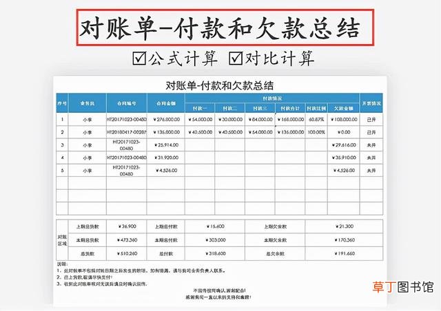 幼儿园固定资产盘点表模板 固定资产盘点表模板