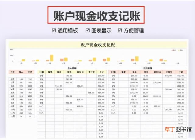 幼儿园固定资产盘点表模板 固定资产盘点表模板