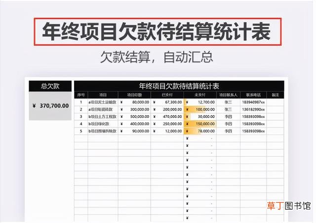 幼儿园固定资产盘点表模板 固定资产盘点表模板